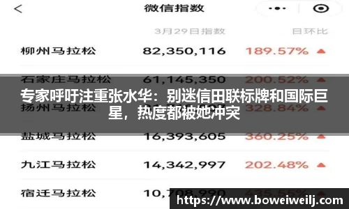 专家呼吁注重张水华：别迷信田联标牌和国际巨星，热度都被她冲突